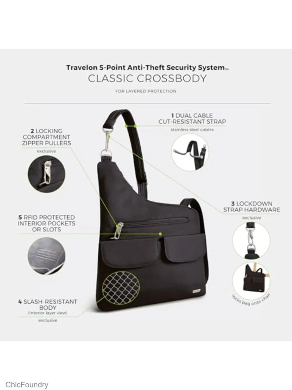 Anti-Theft Crossbody Bag with RFID Blocking, Locking Zippers